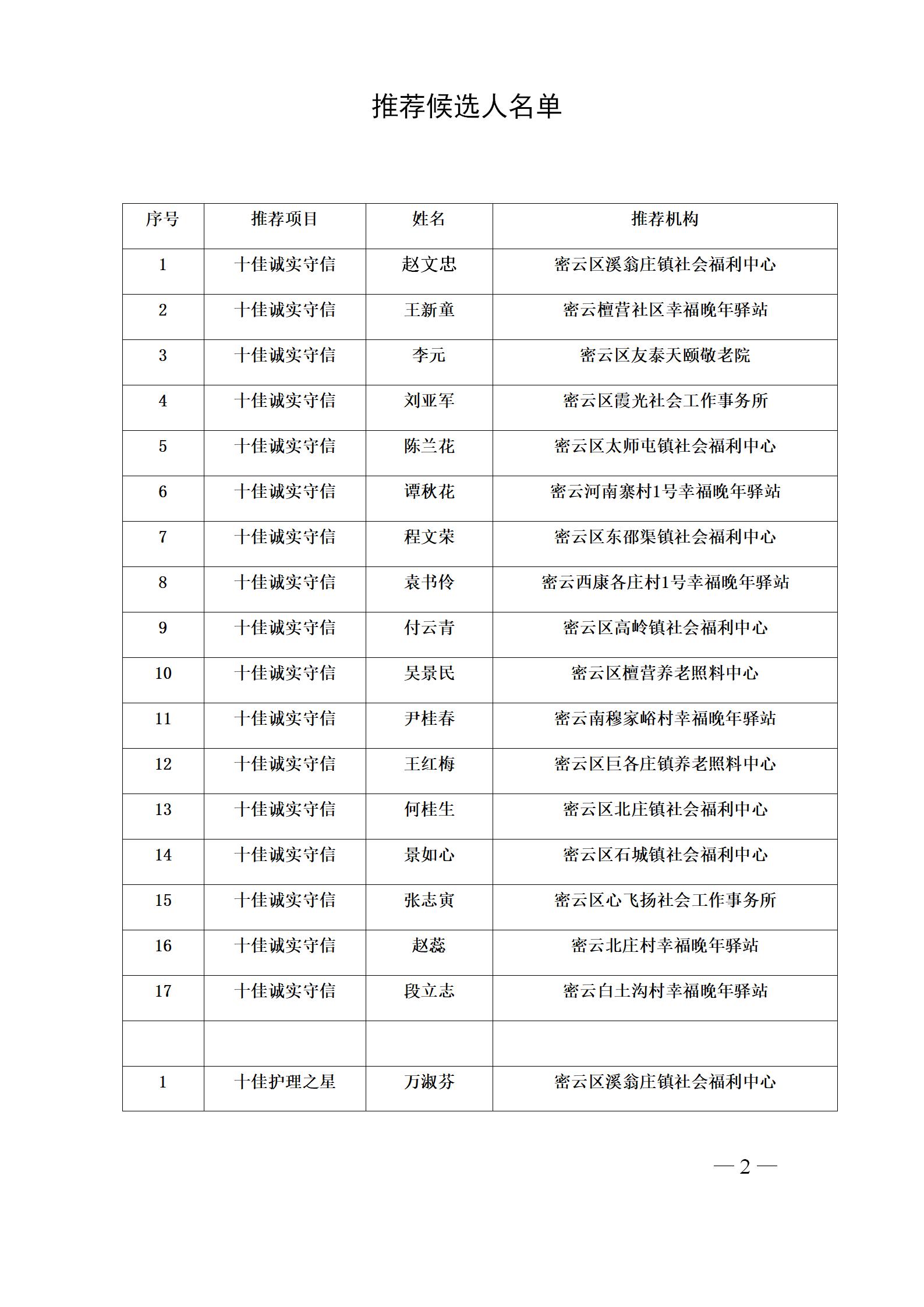 1761096036547075299.jpg 1761096036547075299.jpg